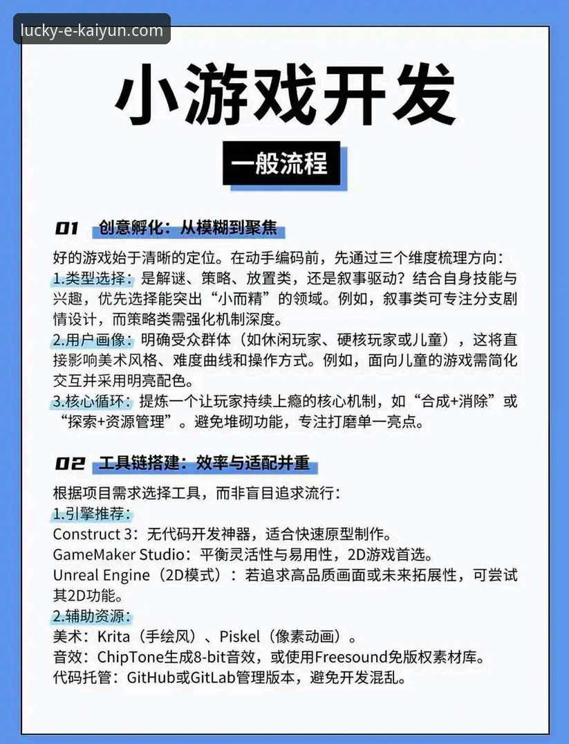 3种高效方法助你搞定kaiyun竞猜app如何下载，附实战操作细节与避坑指南