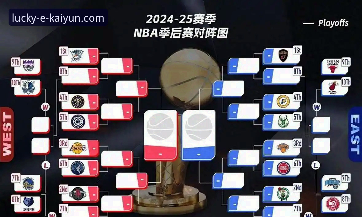 在kaiyun竞猜平台深度解析NBA焦点战：亚历山大47分加时救主完整指南
